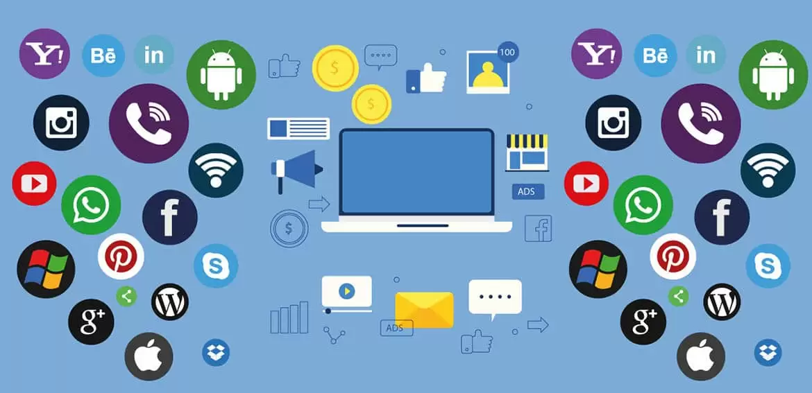Sosyal Medya Ajansı - Digital Küre ® Dijital Reklam Ajansı