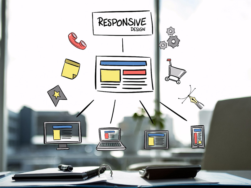 Responsive Tasarım Nedir? - Digital Küre ® Dijital Reklam Ajansı