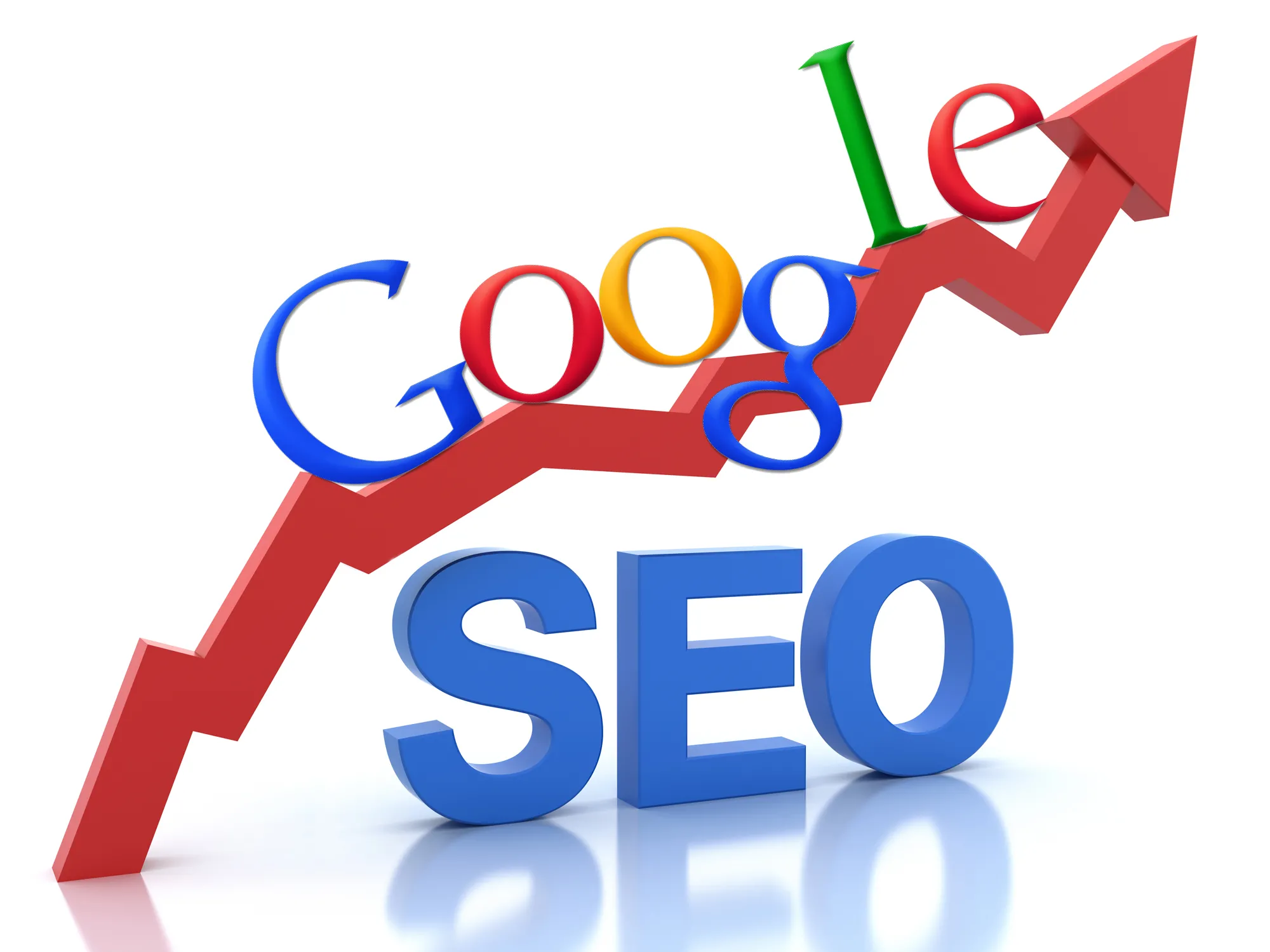 Seo mu ? Yoksa Google Ads Reklamları mı ? - Digital Küre ® Dijital Reklam Ajansı