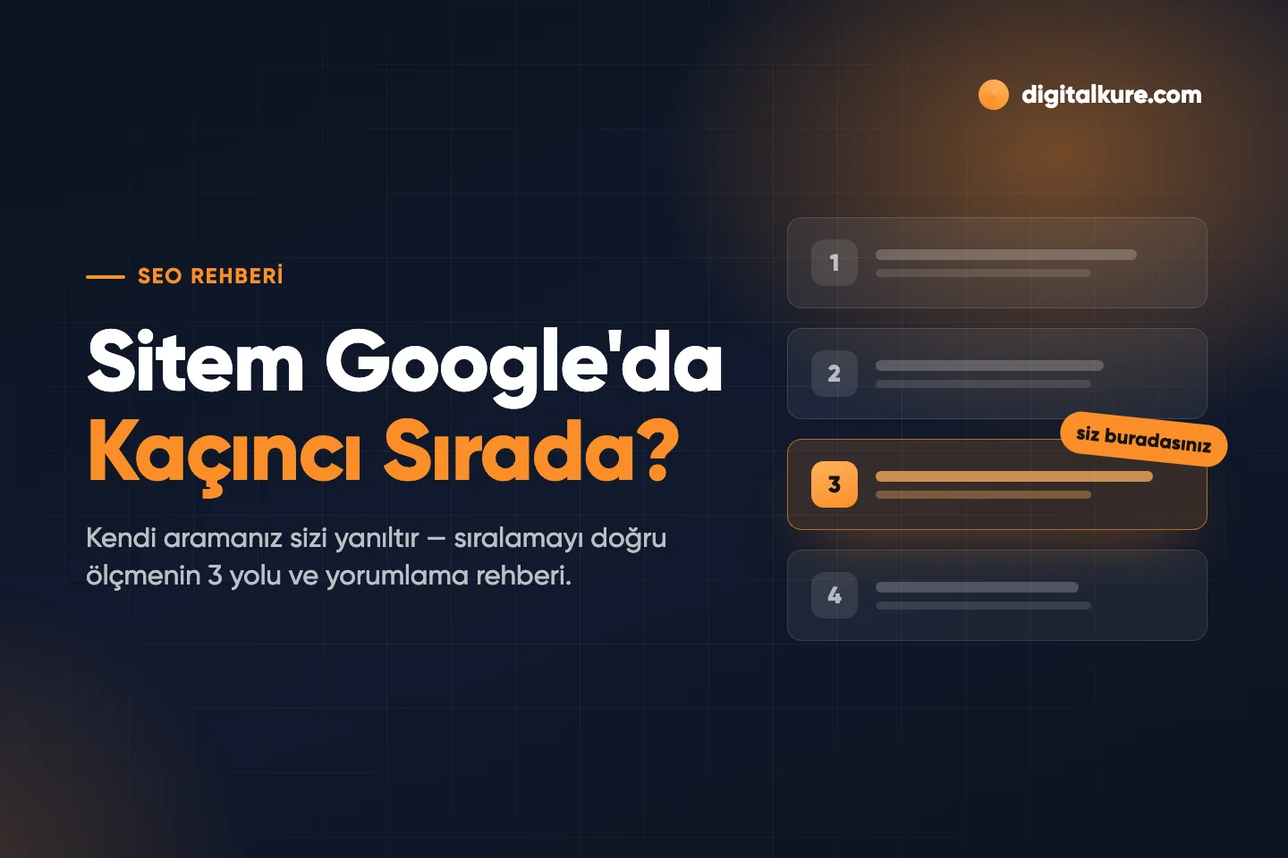 Sitem Google'da Kaçıncı Sırada? Sıralamayı Doğru Kontrol Etmenin 3 Yolu
