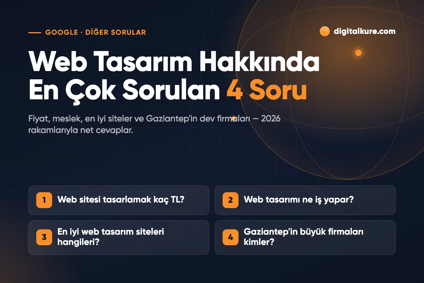 Web Tasarım Hakkında Google'a En Çok Sorulan 4 Soru ve Net Cevapları