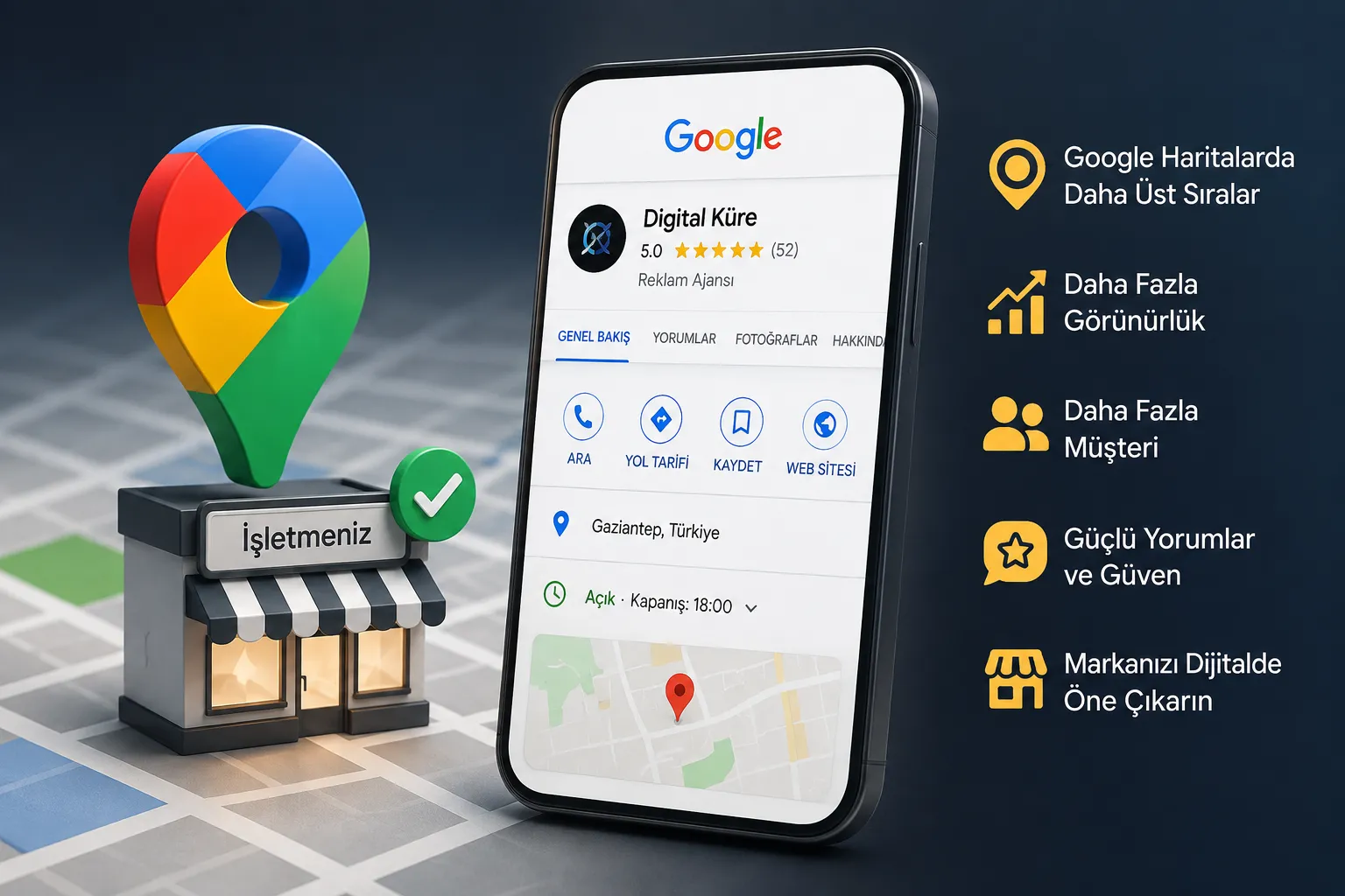 Google İşletme Profili Kaydı: Haritalarda Üst Sıraya Çıkma Rehberi