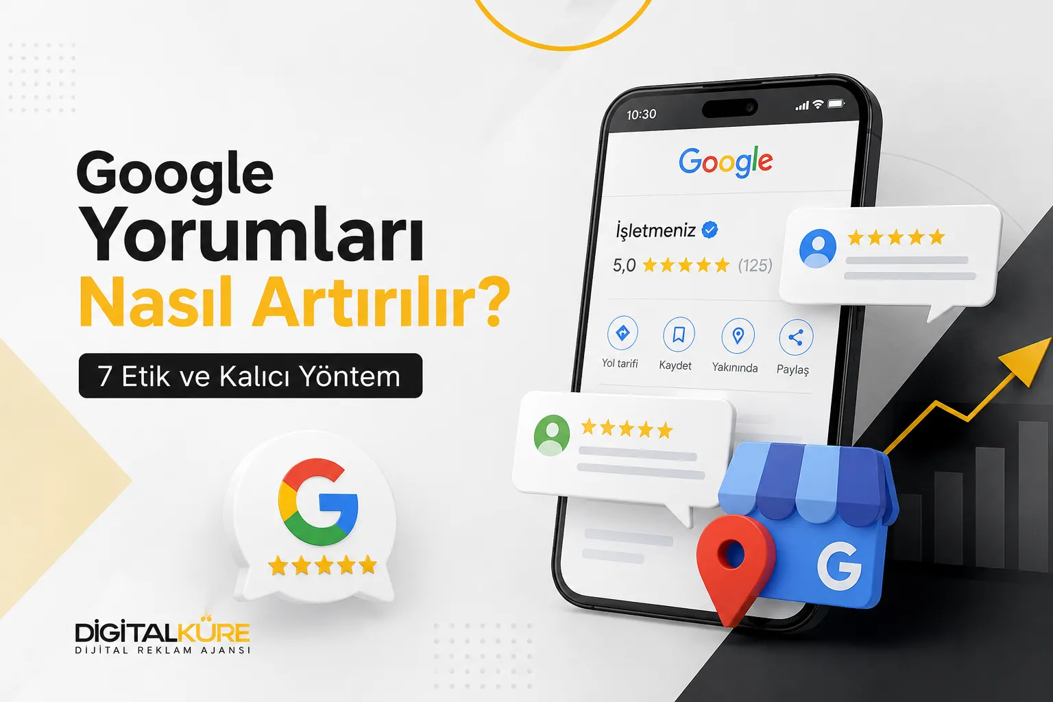 Google Yorumları Nasıl Artırılır? 7 Etik ve Kalıcı Yöntem