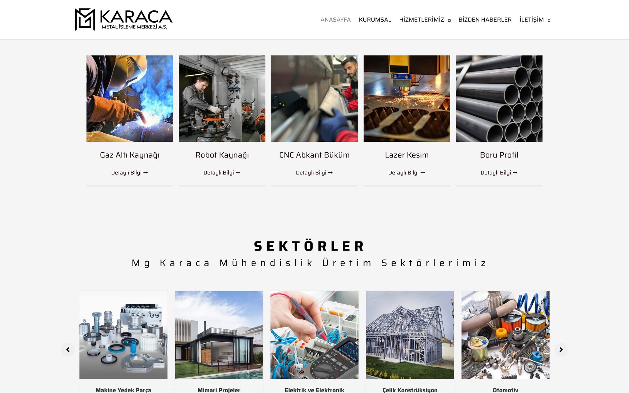 MG Karaca