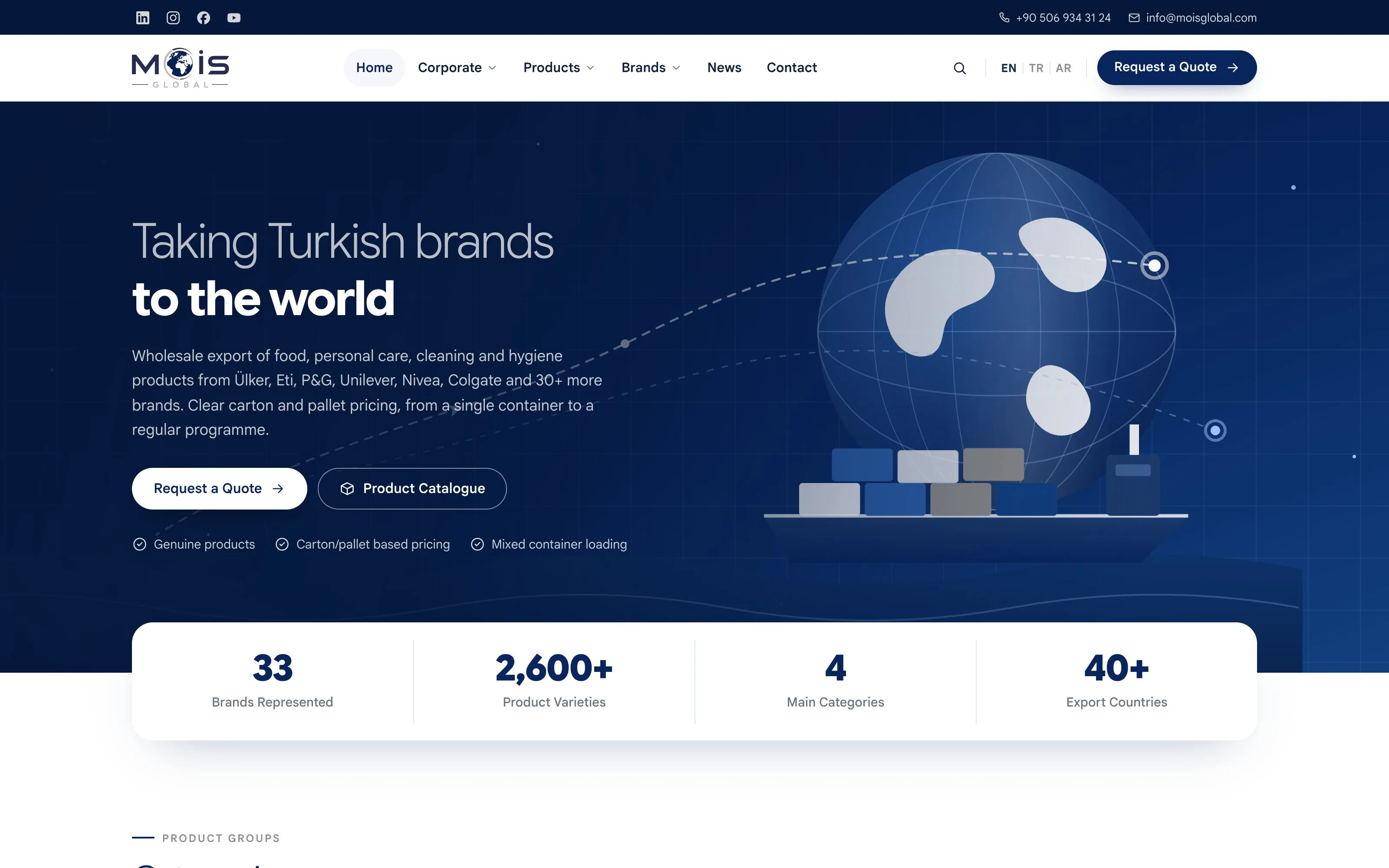 MOIS Global — Dış Ticaret & Global