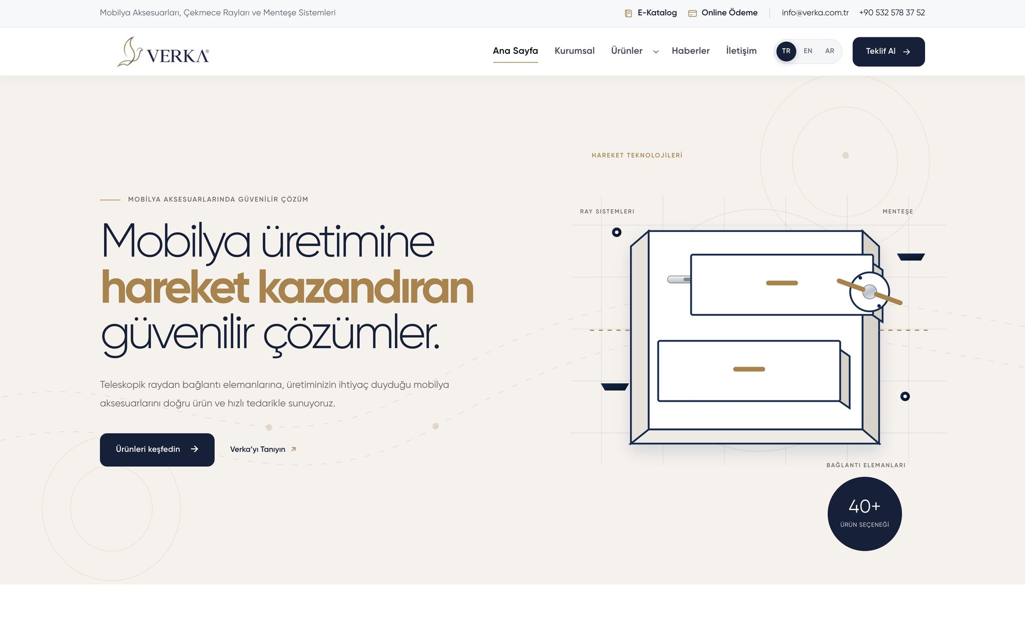 Verka Global